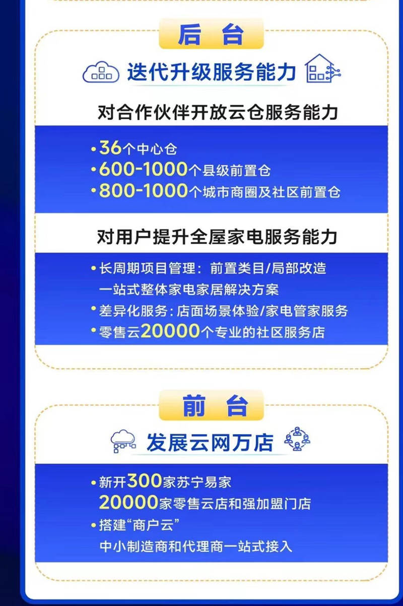 商贸行业最新动态：富腾商贸引领市场潮流